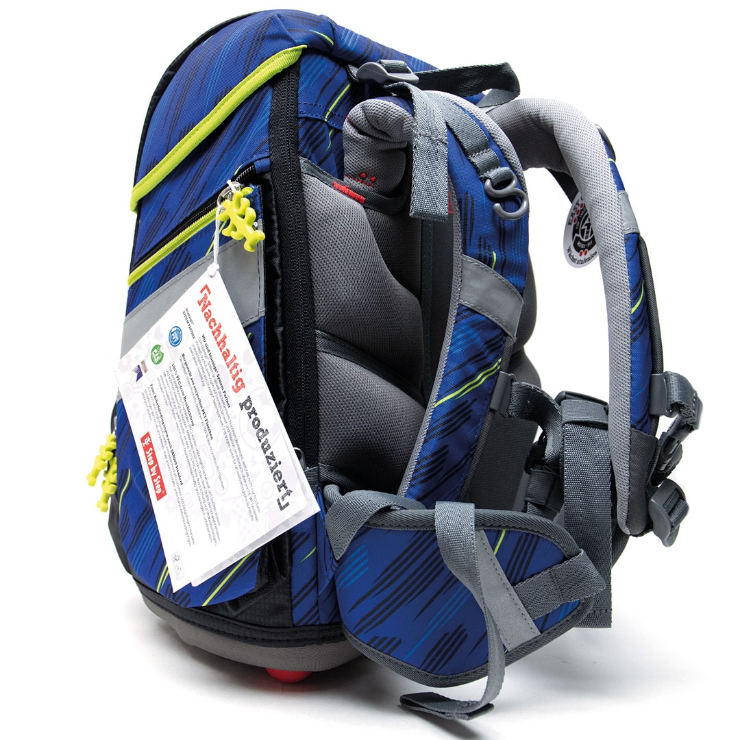 blogbilder Ergonomie und Passform