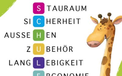 Die Wahl der richtigen Schultasche